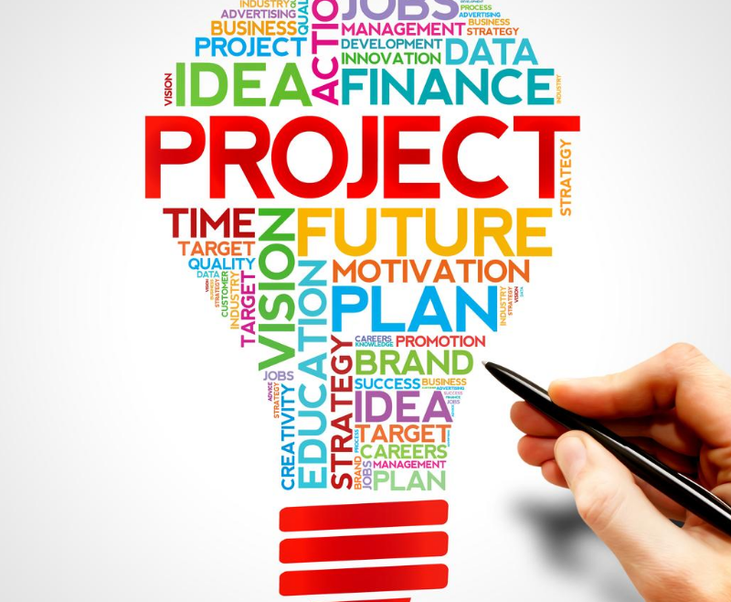 Finansiering för internationella projekt 2021